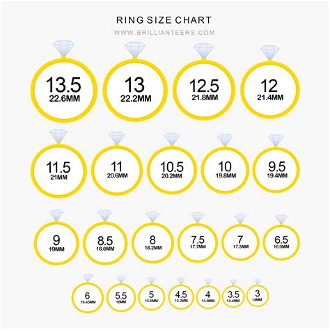 where to buy rings from